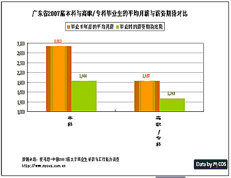 点击图片进入下一页