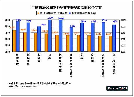 点击图片进入下一页