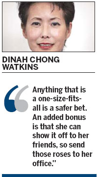 What do women really want?