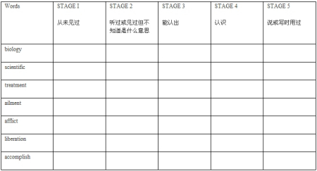 ����һ����ĵ������ж��